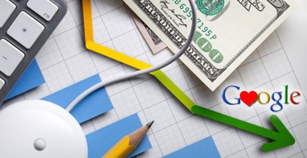 google ppc