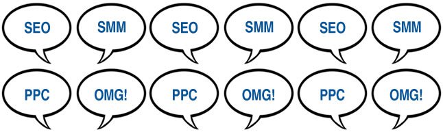 seo acronyms